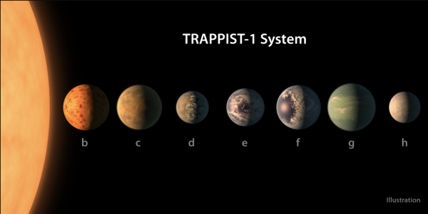 Trappist1.png