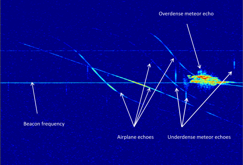 Example_spectrogram_cropped.png