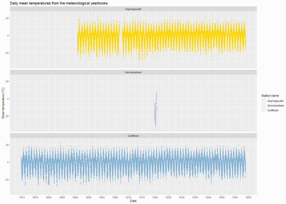 Rplot.png