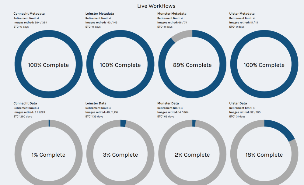 metadata almost finished.PNG