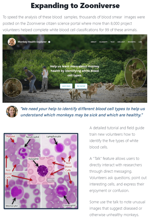 2021-CitSci_Poster_ExpandingToZooniverses.png