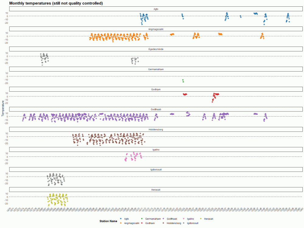 monthly temp.png