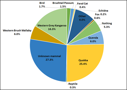 Figure2.png