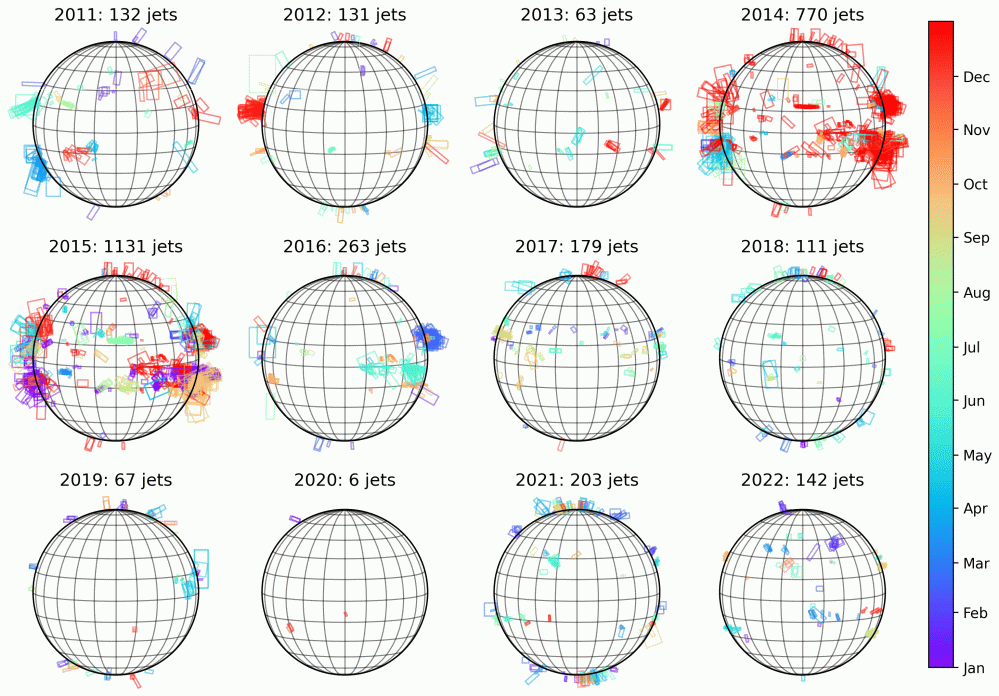 Jet summary by year-min.png